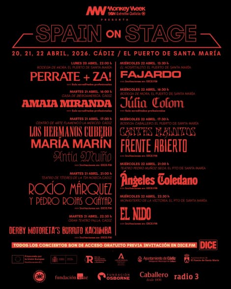 Spain On Stage